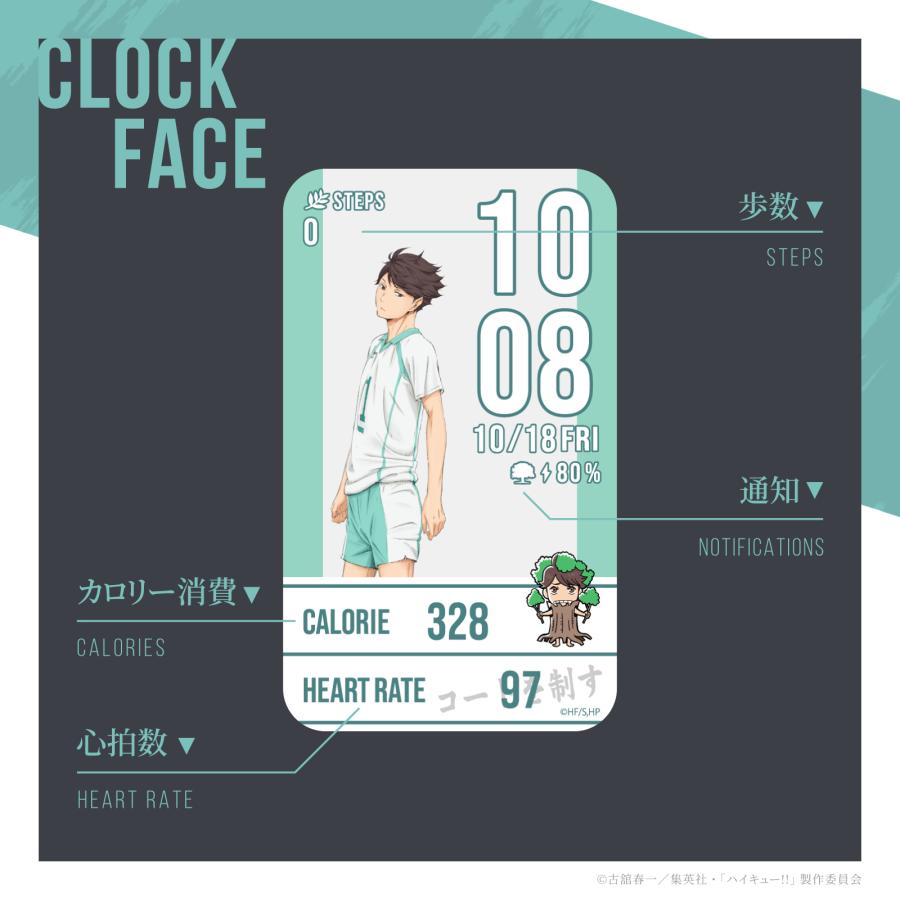 【歩数でキャラ変化】ハイキュー!! スマートウォッチ バンド 青葉城西 白鳥沢学園 稲荷崎 心拍達成で横断幕が出現 カロリーでキャラ/通知でマスコット登場 睡眠 | HUAWEI | 05