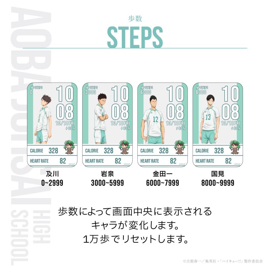 【歩数でキャラ変化】ハイキュー!! スマートウォッチ バンド 青葉城西 白鳥沢学園 稲荷崎 心拍達成で横断幕が出現 カロリーでキャラ/通知でマスコット登場 睡眠 | HUAWEI | 06