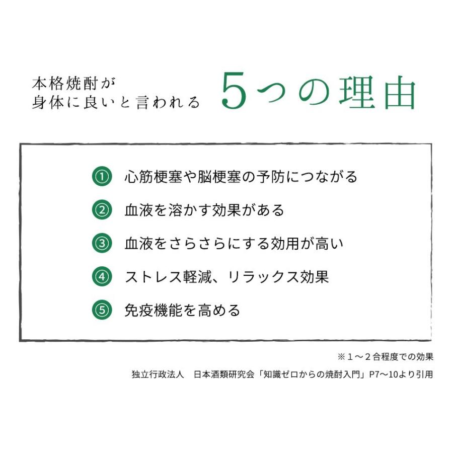 玄米焼酎 夢玄舞 本格焼酎 焼酎乙類 アルコール度数25度 750ml おしゃれな瓶｜huefoods｜05