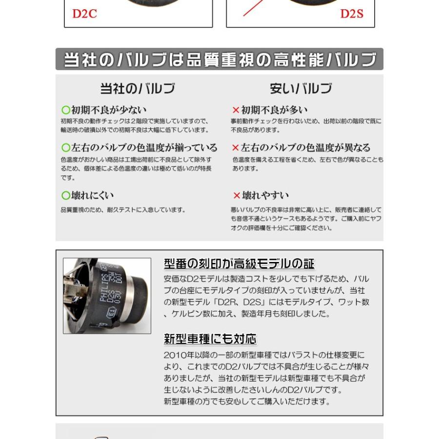 プロ推奨 品質別格 大人気上位モデル HID純正交換バルブ D2S 6000K/8000K2本セット  即納 HID 青白光　安心の1年保証｜hugeled｜06