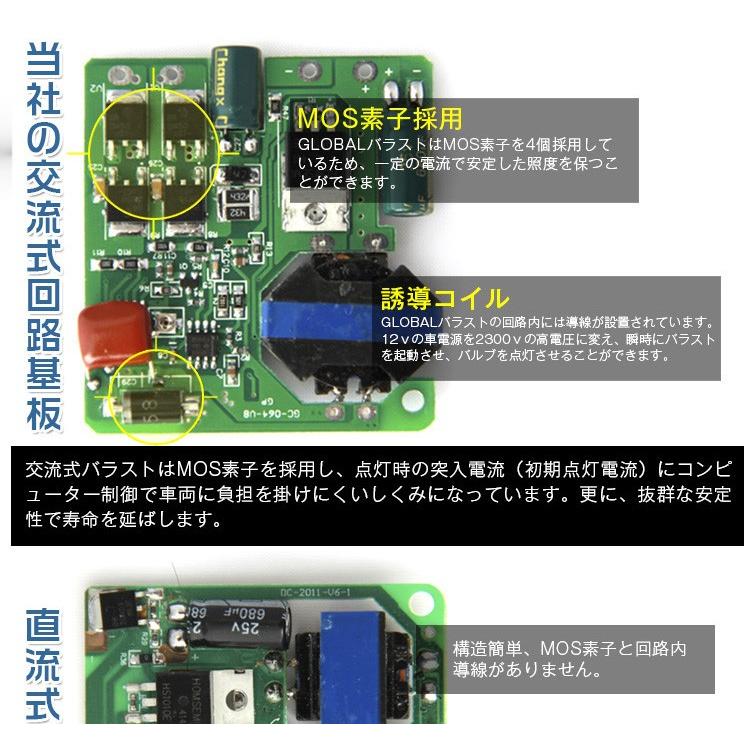 超安定 24V専用!快速起動HIDキット35W H4 リレーハーネス 3000k  4300K  6000K  8000K  12000k｜hugeled｜03