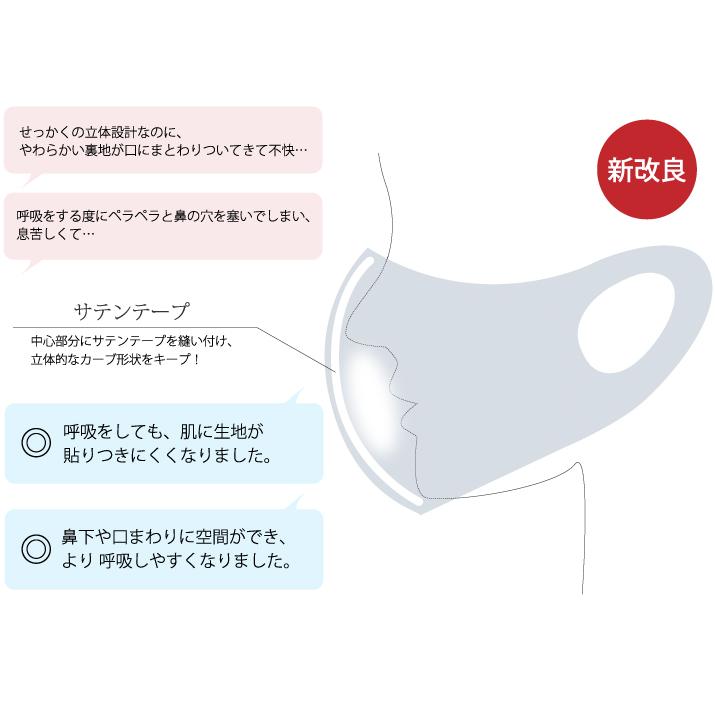 夏用 布マスク 日本製 フィルターポケット付き 繰り返し使える ムレない ペコペコしない 涼しい 耳が痛くない 大きめ 小さめ メンズ 男性 子供 抗菌 ブライダルインナー ハグ 通販 Paypayモール