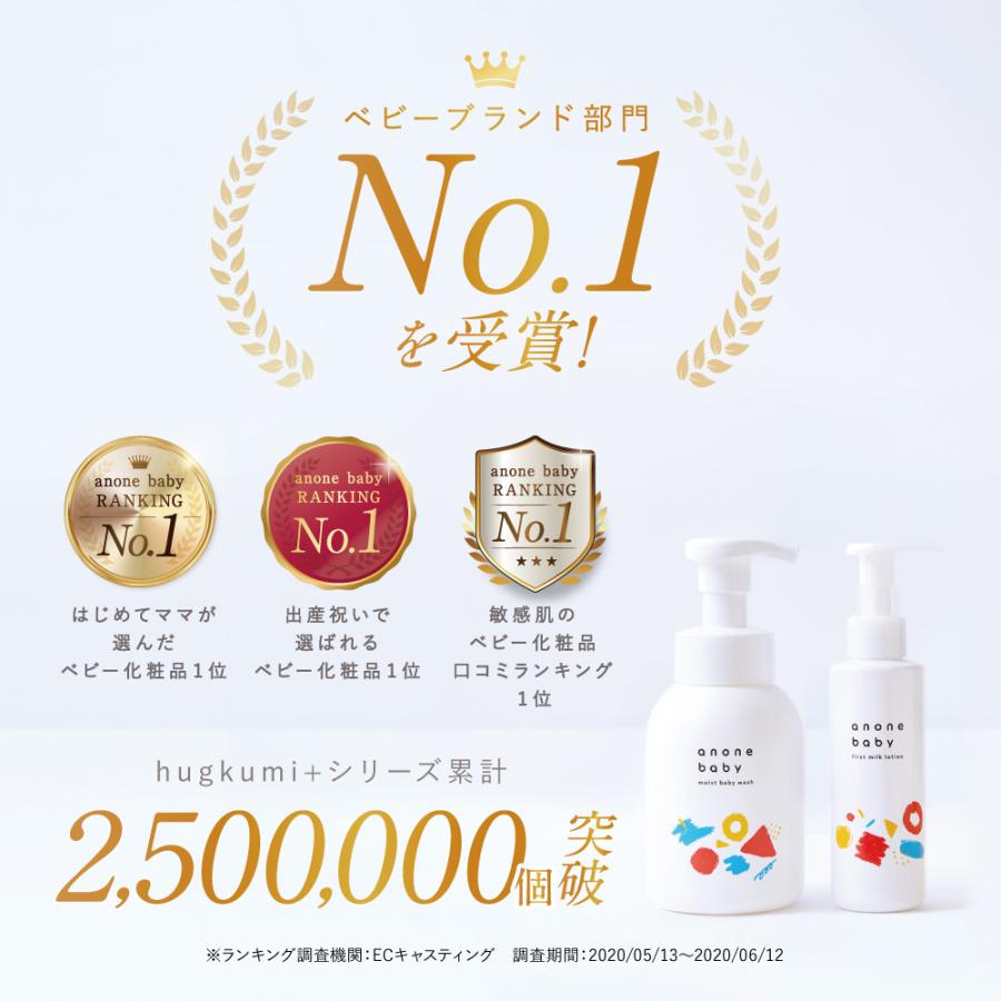 ベビー クリーム ファーストミルクローション 150g 天然由来成分 第1位獲得 バリア機能 保湿 赤ちゃん 自己保湿力 かぶれ予防 ３本セット 新生児