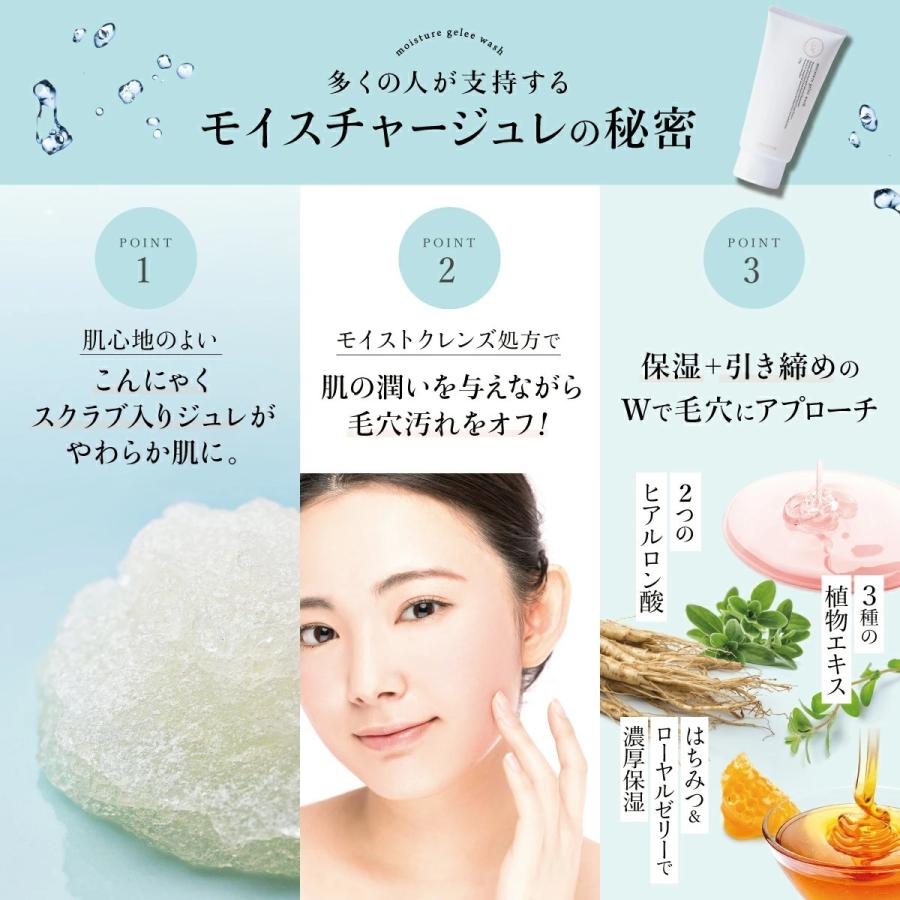 はぐくみプラス coconeスキンケアセット 【 モイスチャージュレ