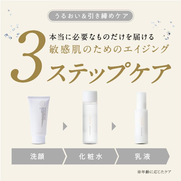 はぐくみプラス coconeスキンケアセット 【 モイスチャージュレ