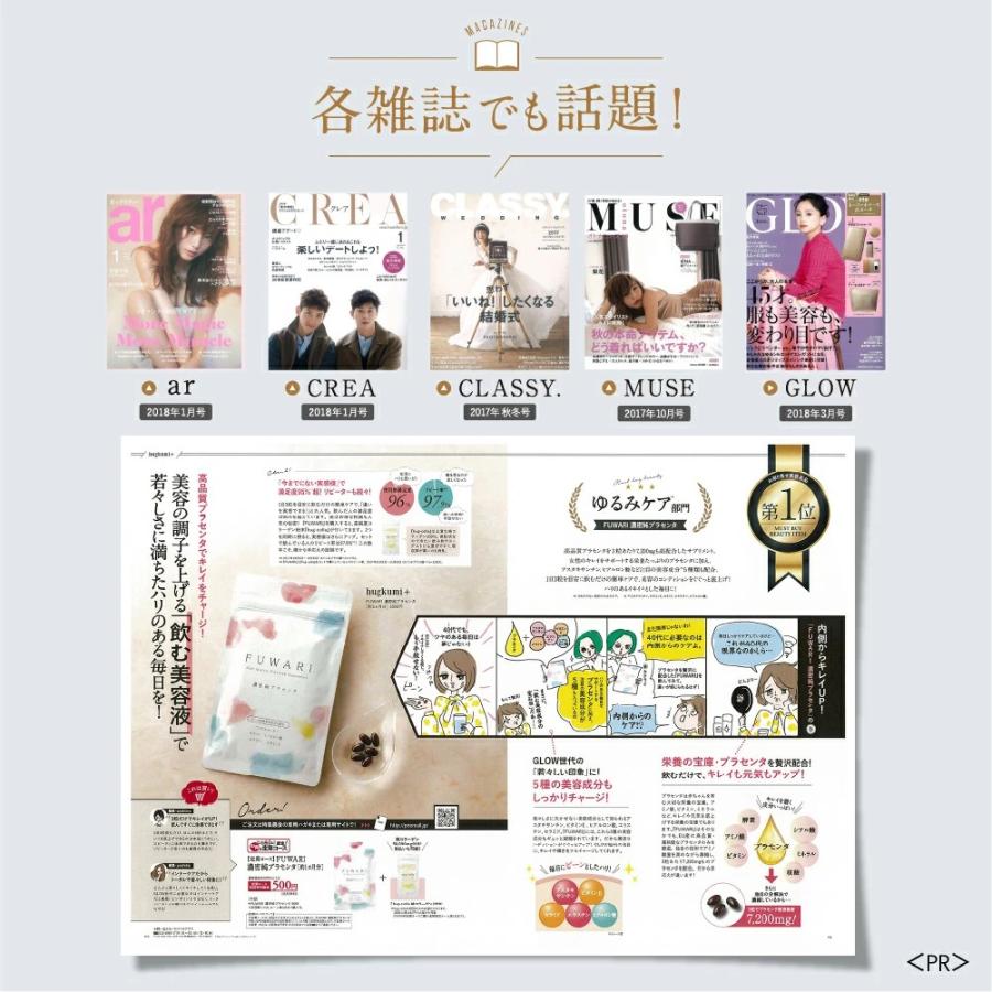 はぐくみプラス プラセンタ FUWARI フワリ 90粒30日分 ヒアルロン酸