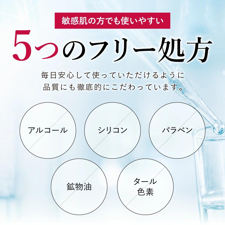 ESIENCE（エシエンス） 乳液 ナノシールドミルク CICA アゼライン酸