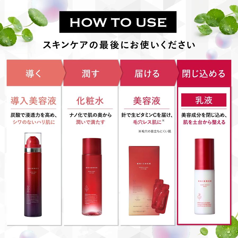 ESIENCE（エシエンス） 乳液 ナノシールドミルク CICA アゼライン酸