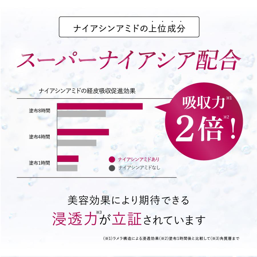 ESIENCE（エシエンス） 爆買 [ 医薬部外品 ] 導入美容液 ナノシープ