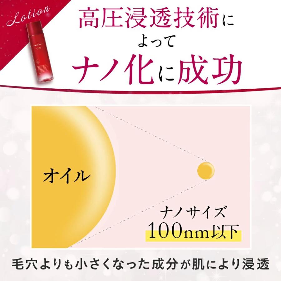 未使用！エシエンス 薬用ナノシープセラム ディープローション セット 公式] 導入美容液 化粧水 ESIENCE ナノシープセラム ナノ