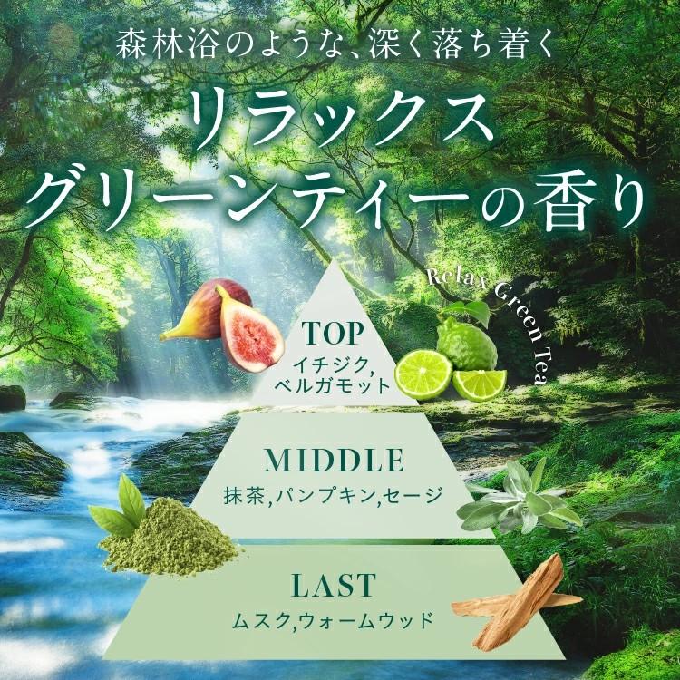 はぐくみプラス 3個セット ボディ スクラブ Offlat マシュピール