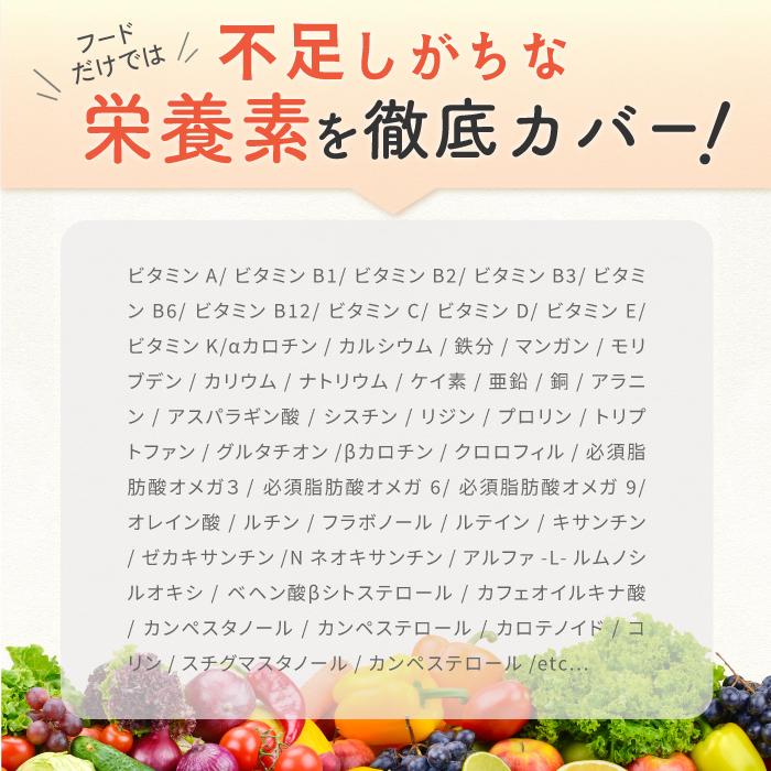 aikona-あいこな-【公式/送料無料】犬用 サプリメント 1袋(食 aikona-あいこな-【公式/送料無料】犬用 サプリメント 1袋(食