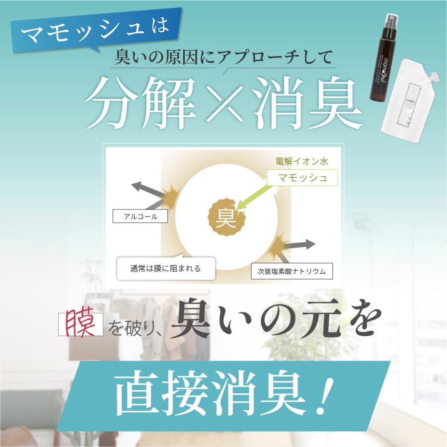 獣医師・薬剤師監修] マモッシュ 消臭 猫 犬 ペット 除菌 スプレー