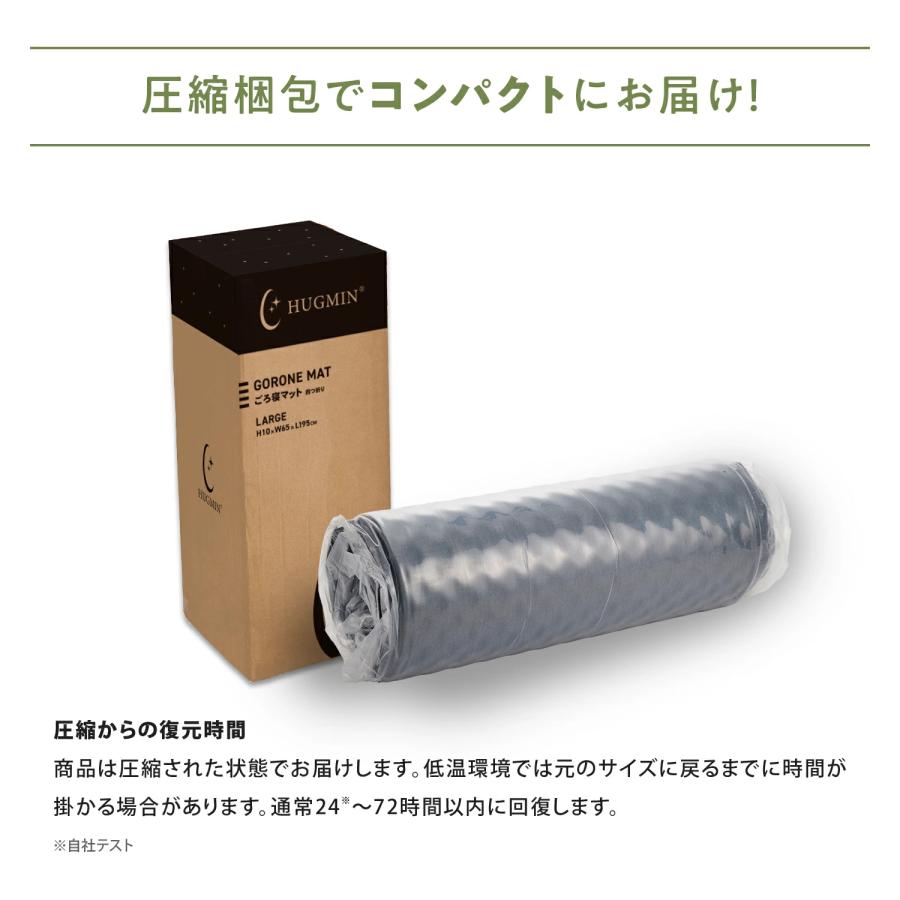 HUGMIN（ハグミン） 高反発 マットレス ごろ寝マット 幅60x奥行180x厚