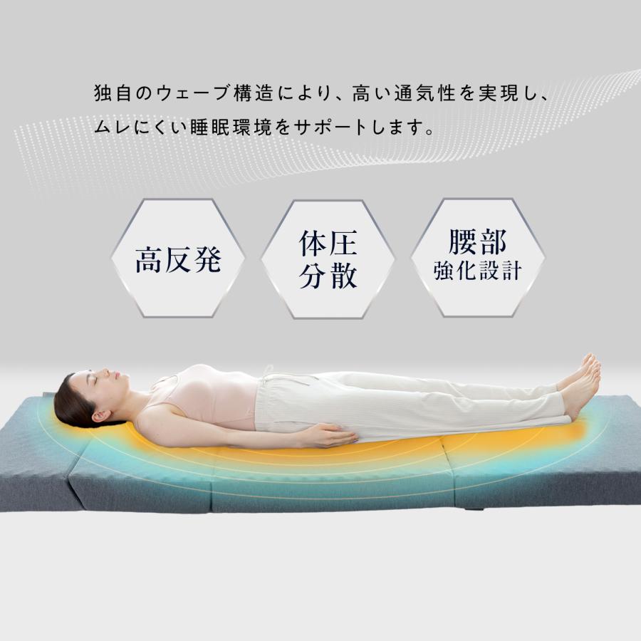 HUGMIN ハグミン 高反発 マットレス ごろ寝マット 幅65x奥行180x