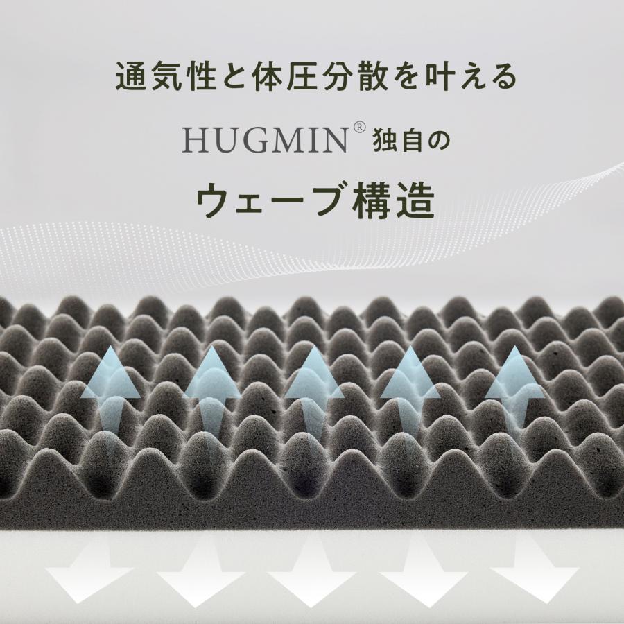 HUGMIN（ハグミン） 高反発 マットレス ごろ寝マット 幅65x奥行195x厚