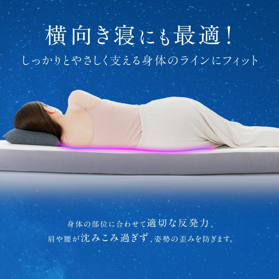 HUGMIN（ハグミン） マットレス 高反発 シングル 硬め 約97×195cm×厚さ