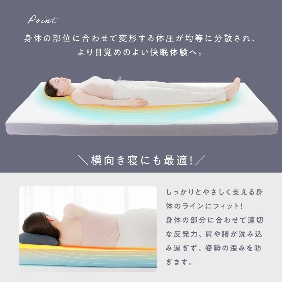 HUGMIN ＼ポイント2倍／ マットレス シングル 約97×195cm×厚さ