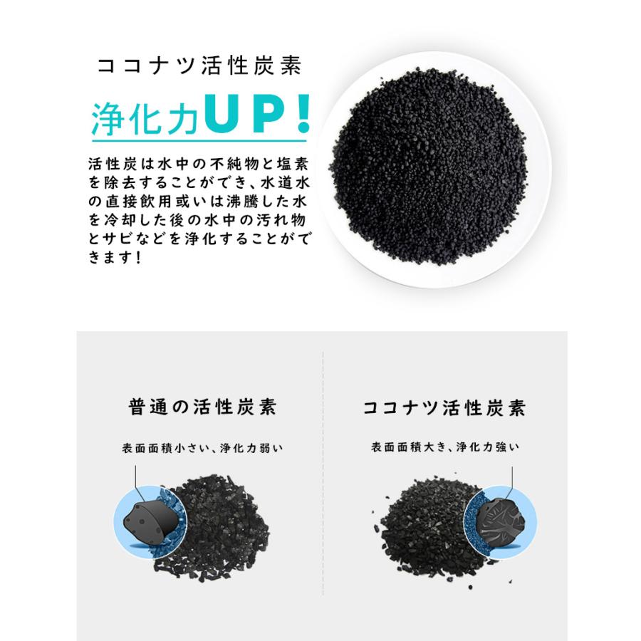 T Meng ペット自動給水器 2 8l大容量 犬 猫 みずのみ器 水飲み器 ペット用品 格安saleスタート 電源不要 より安全より安心