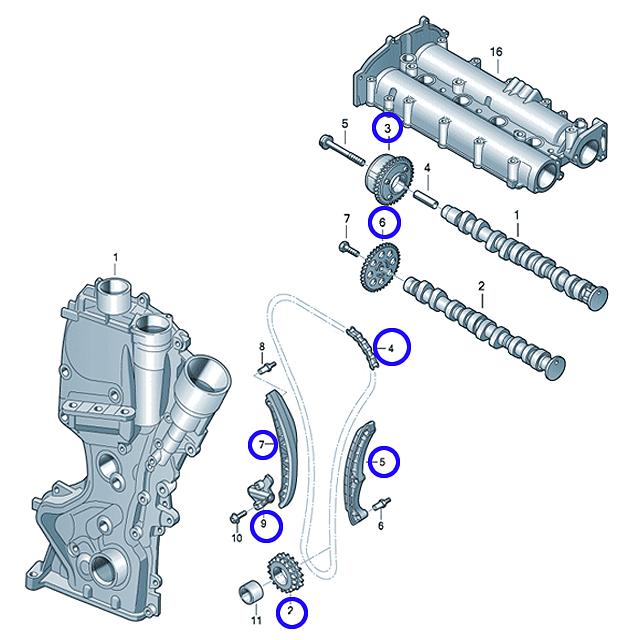 フォルクスワーゲン（Volkswagen） タイミングチェーン キット