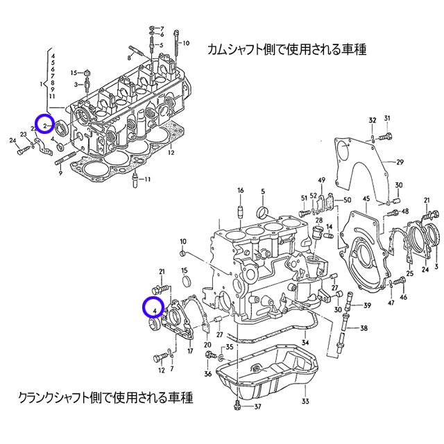 トランスフォーマー　カムシャフト　シール未使用 Audi（アウディ） カムシャフト オイルシール A8 4DAEW 4EBFLF 4EBFMF