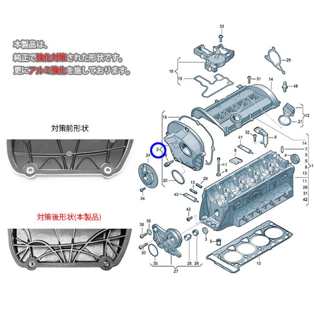 Audi（アウディ） タイミングケース フロントカバー ASSY アルミ対策品