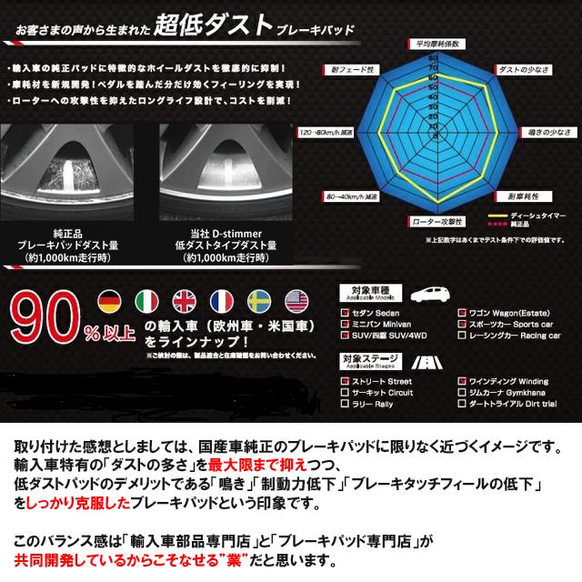 フォルクスワーゲン　アウディ　　　ブレーキ　パッド1台分 フォルクスワーゲン（Volkswagen） 低ダスト ブレーキパッド フロント
