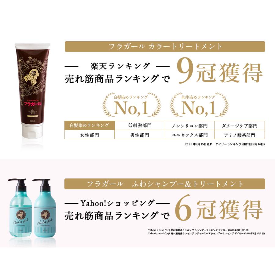 フラガールサプリメント 120粒入り 育毛サプリ 育毛 サプリメント 髪 女性 レディース 髪の毛 発毛 薄毛 ヘア