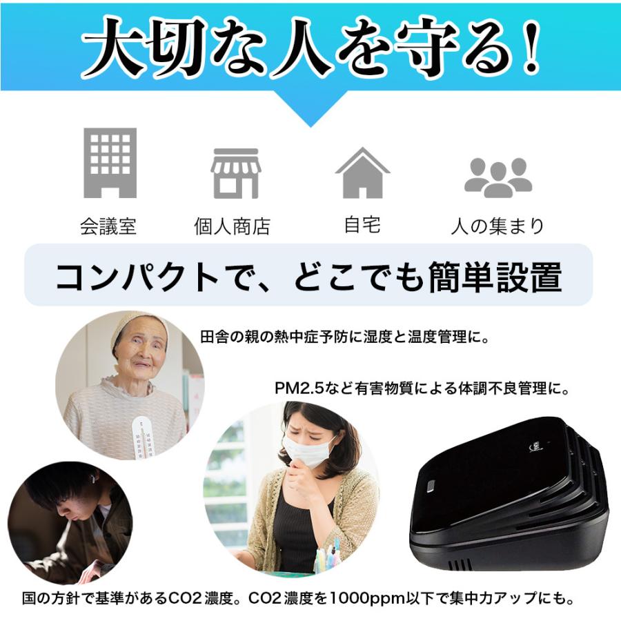 スマート空気質モニター ヒューマアイスマート CO2 VOC PM2.5 PM10