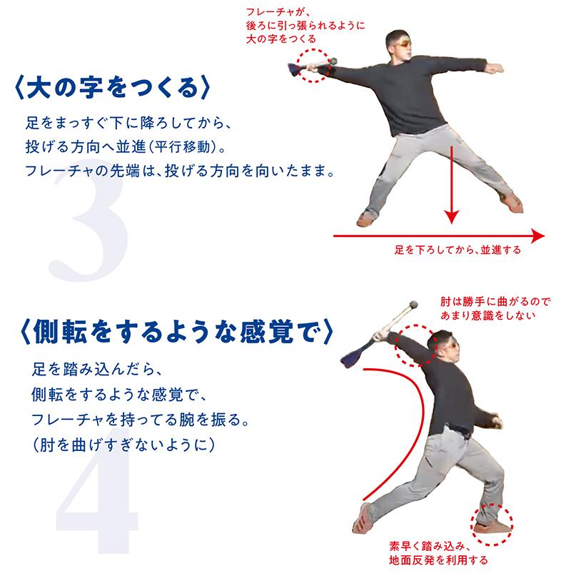 投球練習 FLECHA(フレーチャ)野球 硬式 軟式 ソフトボール 投球練習 FLECHA(フレーチャ)野球 硬式 軟式 ソフトボール