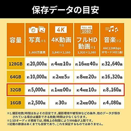 バッファロー SDカード 32GB 100MB/s UHS-1 スピードクラス1 VideoSpeedClass10 I|huratto|07