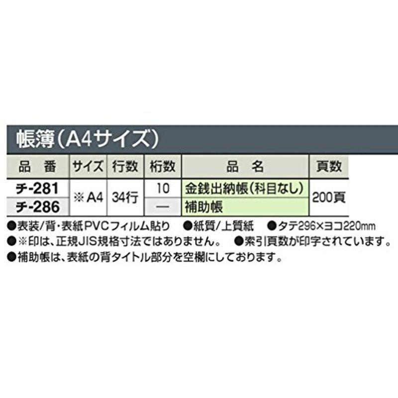 感謝価格 まとめ コクヨ 一色刷りルーズリーフ 金銭出納帳 科目なし B5 30行 100枚 リ 301 1冊 Fucoa Cl