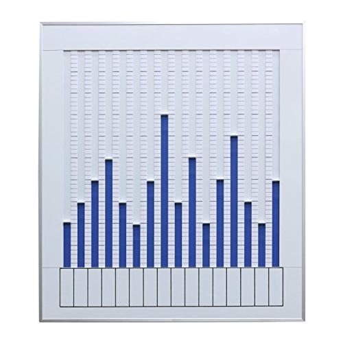 超お買い得 日本統計機グラフボードgb 16 その他安全標識 看板 梱包についてのご希望 厳重な梱包を希望する