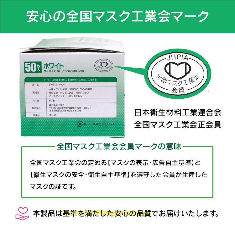 マスク 医療用 サージカルマスク 不織布 JIS規格適合クラス1 100枚