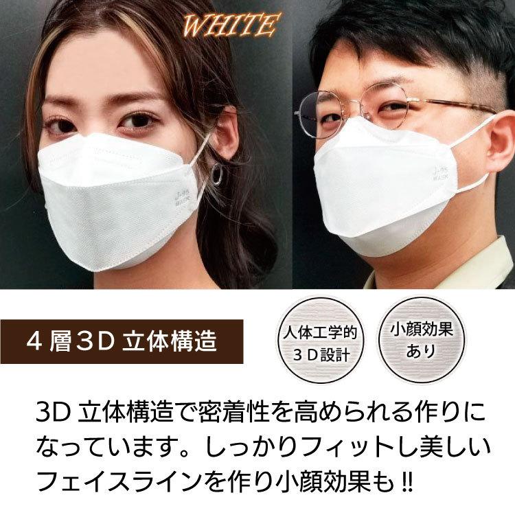 マスク　日本製　クーポン対象　不織布　立体　サージカルマスク　J-95　JN95リニューアル　医療用クラスIII　JIS規格　4層　ダイヤモンド形状　個別包装　3D｜hureclife｜02