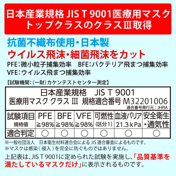 日本製 サージカルマスク 4層構造 ダイヤモンド形状 3d立体 不織布 個別包装 Jn95 柳葉型 送料無料 Hr9501 Hurec Life ヤフー店 通販 Yahoo ショッピング