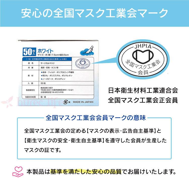 マスク　日本製　医療用　サージカルマスク　不織布　JIS規格適合　100枚　国産　使い捨てマスク　TSUBASAsilver｜hureclife｜08