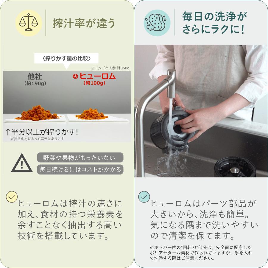 HUROM ヒューロム　コールドプレスジューサー　H70ST-BAS02TG ヒューロム コールドプレスジューサー H70STシリーズ– HUROM ONLINE