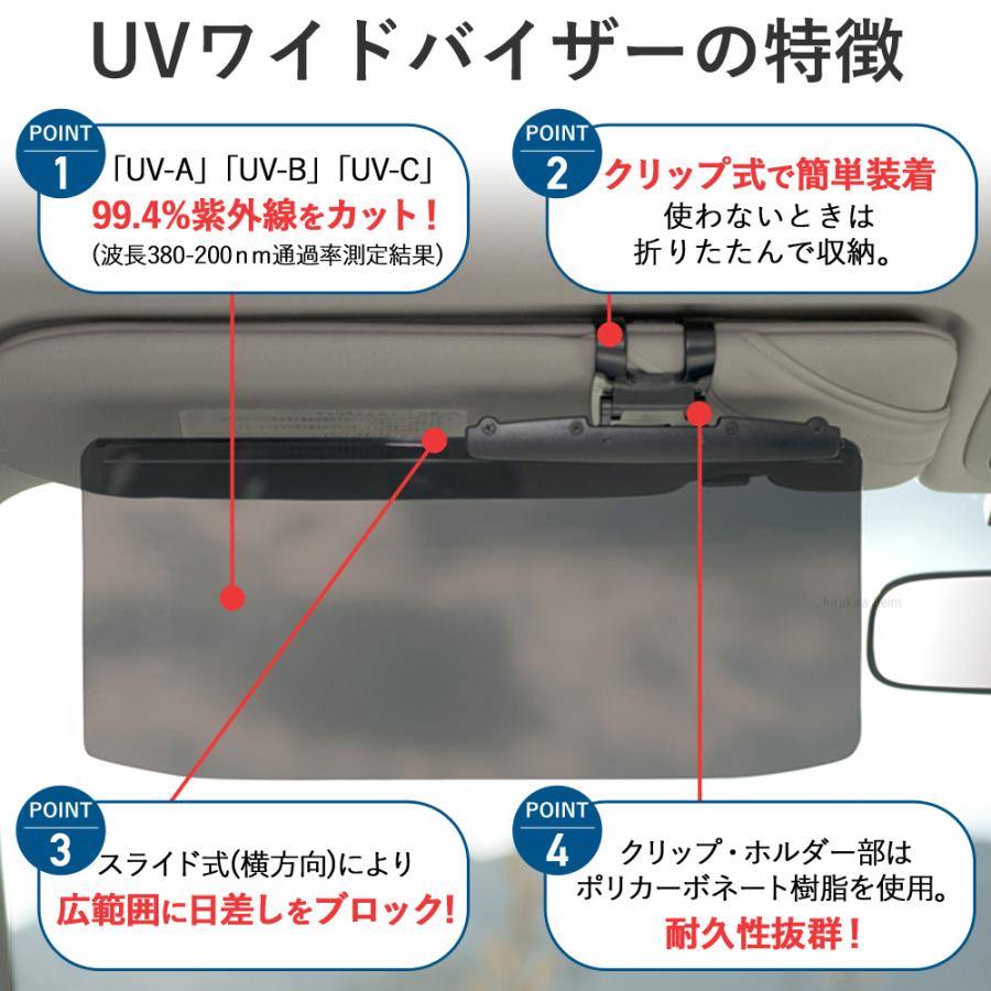 サンバイザー 車 汎用 カーバイザー フロント サンシェード 車用 uv