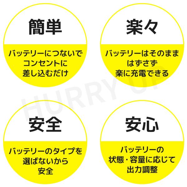 メルテック バッテリー充電器 12v 車 24v バイク 自動車 バッテリー