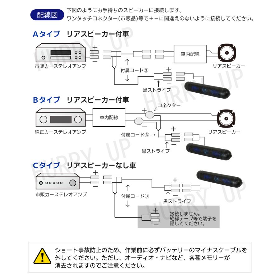 カースピーカー 2個セット 2way スピーカー サテライト カースピーカー 2個セット 2way スピーカー サテライト