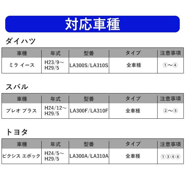 カーオーディオ 取付キット ミライース プレオプラス ピクシスエポック NKK-D63D 日東工業 カーAV取付キット 配線 NITTO :000000100130:HURRYUPハリーアップ - 通販 - Yahoo!ショッピング カーオーディオ 取付キット ミライース プレオプラス ピクシスエポック NKK-D63D 日東工業 カーAV取付キット 配線 NITTO :000000100130:HURRYUPハリーアップ - 通販 - Yahoo!ショッピング