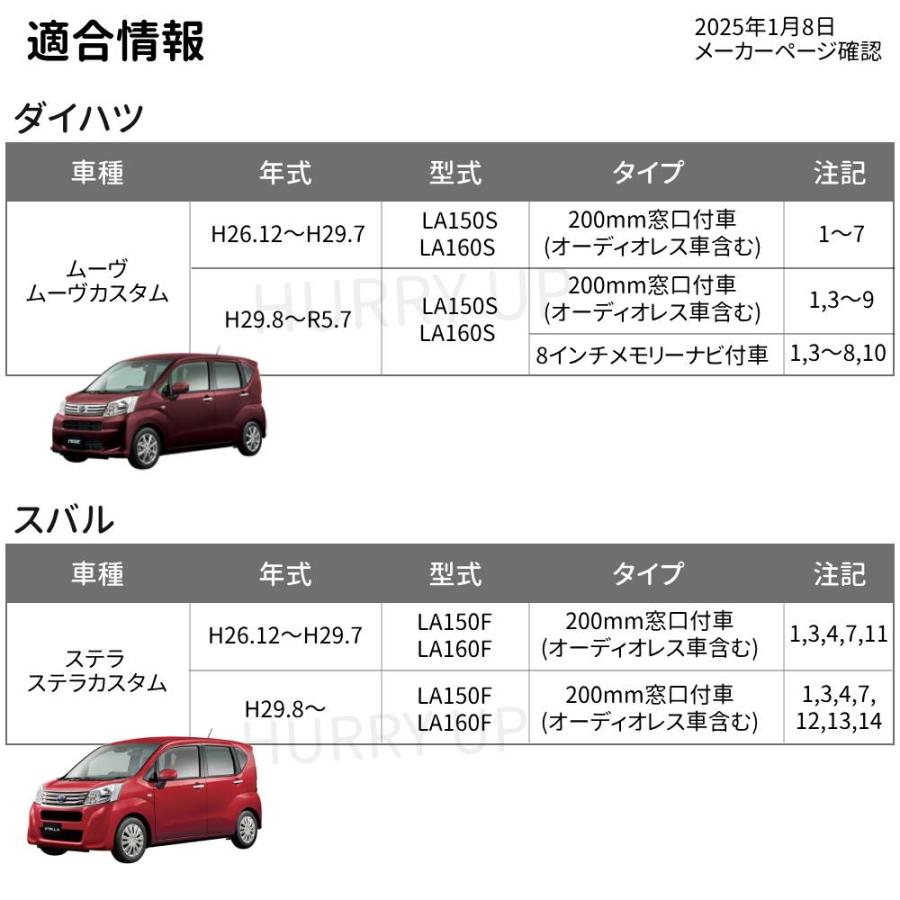 NITTO カーオーディオ 取付 キット nkk-d66d ムーヴ ステラ 200mm窓口