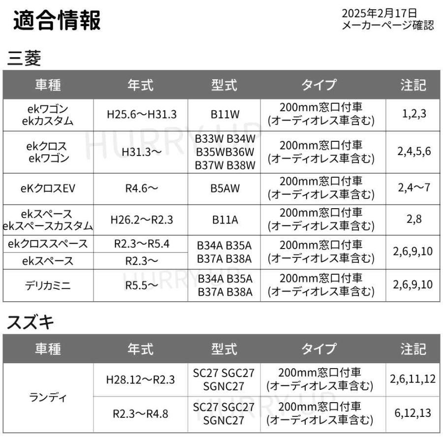 カーオーディオ 取付 キット nkk-n61d 三菱 スズキ 日産 オーディオ 取り付け 金具 200mm窓口付車 2din 日東工業