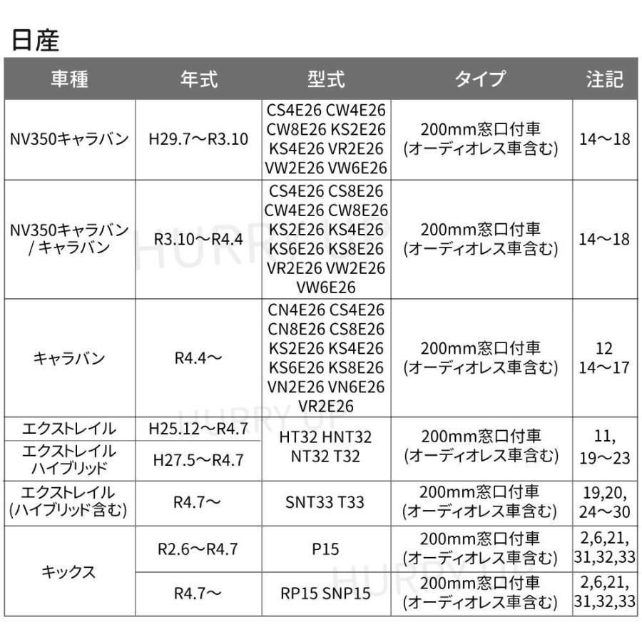 カーオーディオ 取付 キット nkk-n61d 三菱 スズキ 日産 オーディオ 取り付け 金具 200mm窓口付車 2din 日東工業