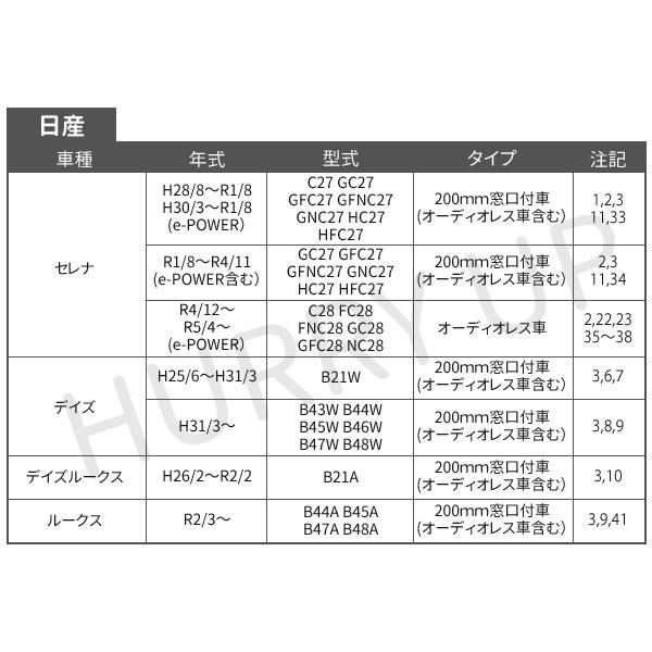 オーディオ 取付 金具 ekワゴン 三菱 デイズ 日産 nkk-n61d カーオーディオ取付キット 日東工業｜hurry-up｜04