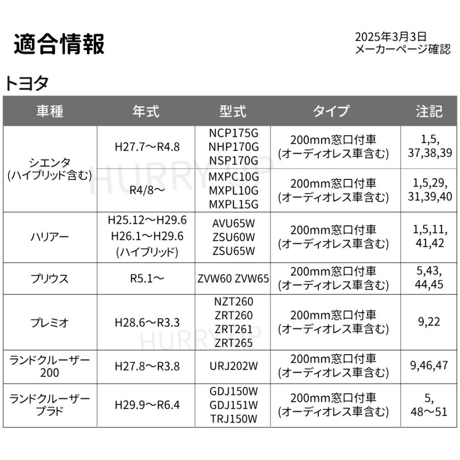 カーオーディオ 取付 キット nkk-y58d トヨタ オーディオ 取り付け 金具 din 2din 1din 日東工業 カーオーディオ取り付けキット | NITTO | 03