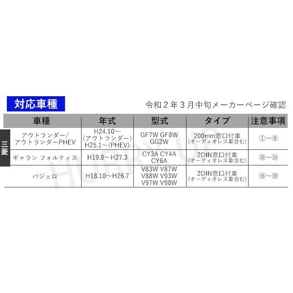 カーオーディオ取付キット 三菱 アウトランダー パジェロ Nkk M39p 日東工業 カーav取付キット 取り付け キット Nitto Hurryupハリーアップ 通販 Yahoo ショッピング