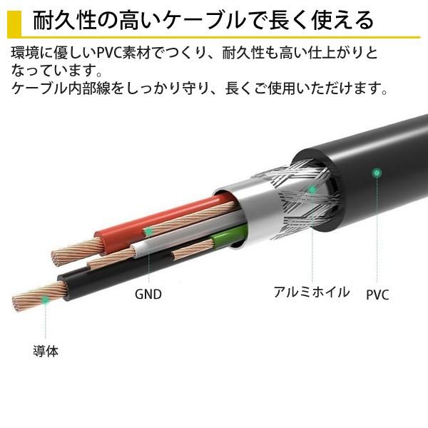 hdmi 切替器 自動 4k リモコン 3入力 1出力 セレクター テレビ ゲーム パソコン hdmiセレクター｜hurry-up｜05