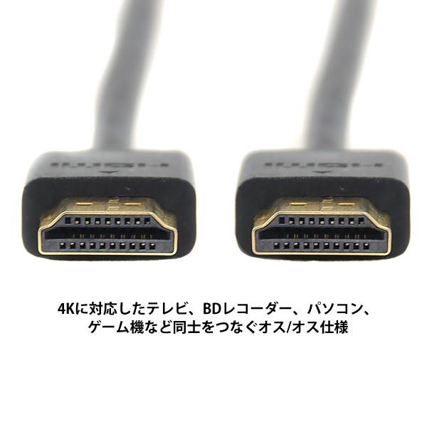 最高級HDMIケーブル4M hdmiケーブル 4m 4k 1年保証 ハイスピード イーサネット対応 Ver